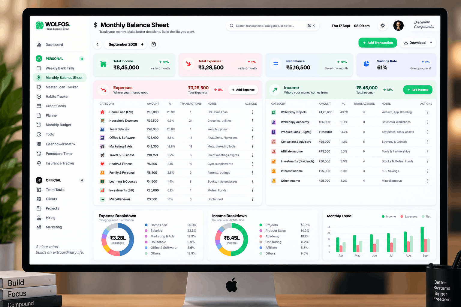 WolfOS Monthly Balance Sheet showing income, expenses, and monthly trend